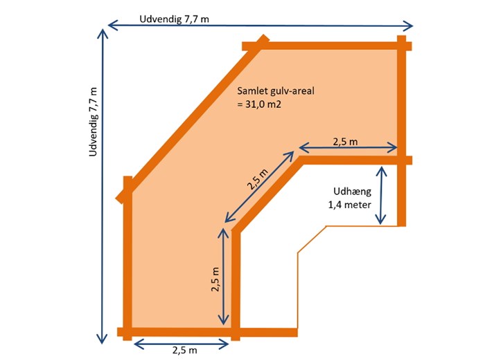 3 module shelter