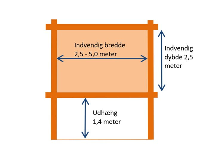 Solid timber F2, gable roof