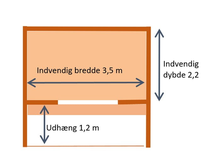 Shelter type 16